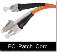 FC Patch Cord